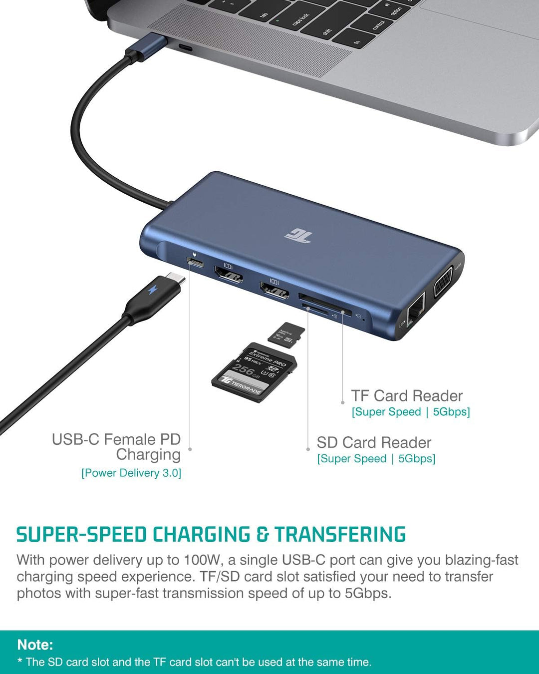 USB C Hub, USB C Adapter, Tiergrade 12 in 1 Triple Display Adapter mit Dual 4K HDMI, VGA, 100W Pd 3.