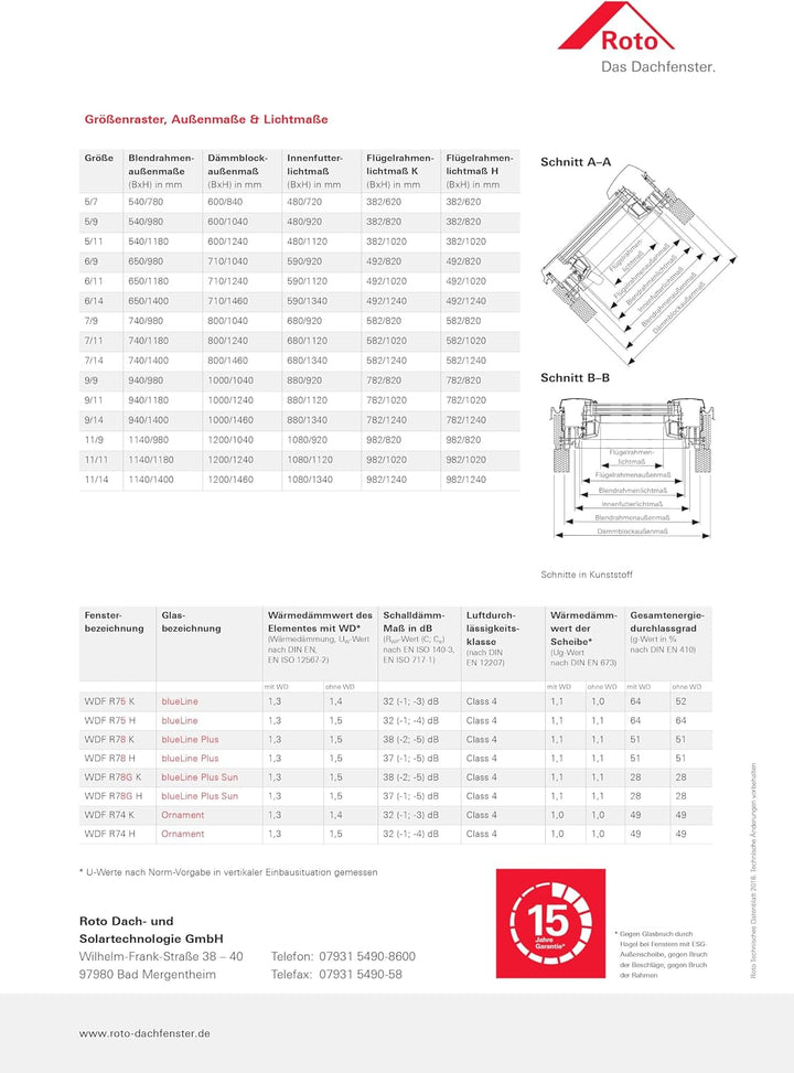 Roto Designo R7 WDF R75_K W WD AL Hoch-Schwingfenster aus Kunststoff mit Wärmedämmung und Eindeckrah