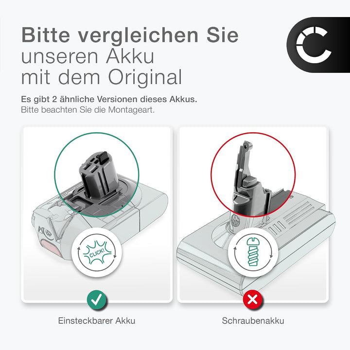 CELLONIC 1x Akku kompatibel mit Dyson DC30, DC31, 967813-03 | 1x, (2500mAh-22.2V-Lithium-Ionen), Sta