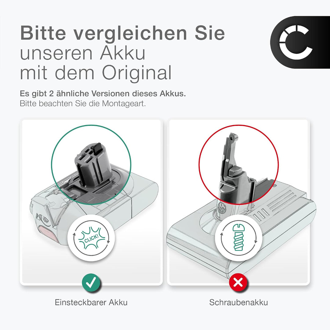 CELLONIC 1x Akku kompatibel mit Dyson DC30, DC31, 917083-07 | 1x, (1500mAh-22.2V-Lithium-Ionen), Sta