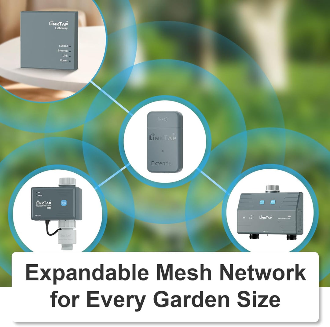 LinkTap G2S Drahtlose Bewässerungscomputer - Erfordert Gateway - Smarte Wasserzeitschaltuhr mit Wass