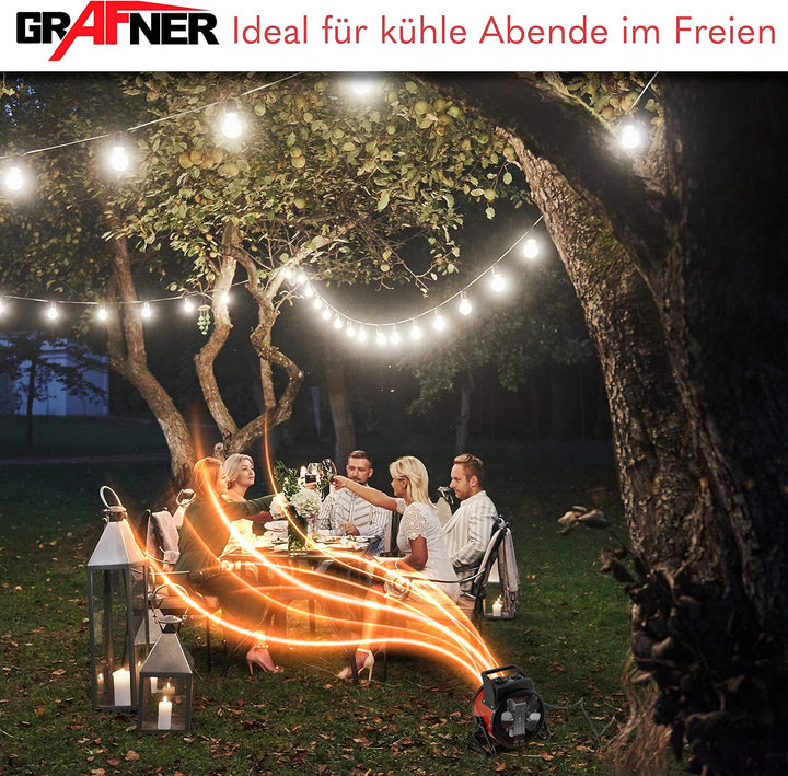 Grafner XXL Keramik Heizlüfter mit 3000 Watt 3KW, 3 Heizstufen, automatischer Thermostat, kraftvolle