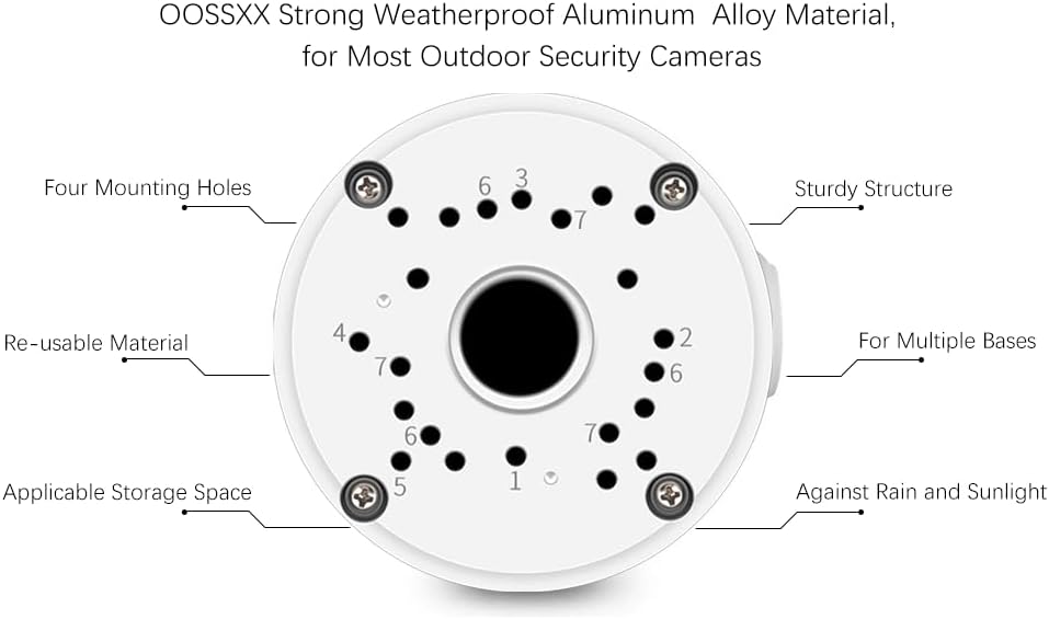 (Anschlussdose für Dome und Bullet Kameras)Abzweigdose für CCTV-Kamera, Outdoor Kamera Anschlussdose
