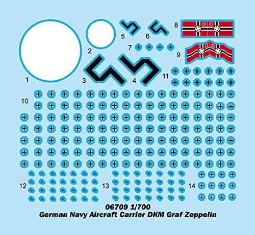 Trumpeter 1/700 DKM Graf Zeppelin, Mittel