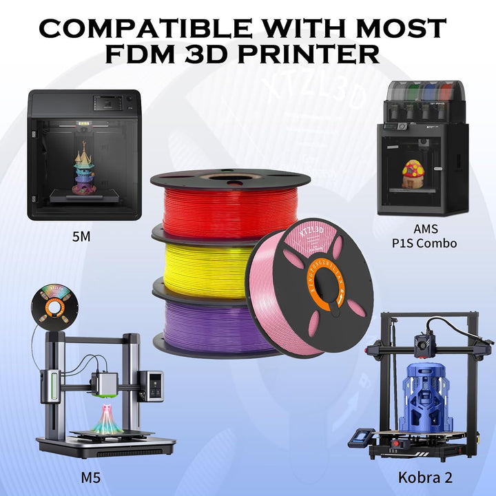 PETG Filament 1.75mm, Speedy Printing Filament, Kompatibel mit den meisten 3D Druckern, Massgenauigk
