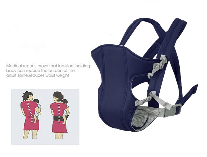 Babytrage Rucksack Neugeborene Wickel Sling Seat Säugling Atmungsaktive Vordere Rücken Tragegeschenk
