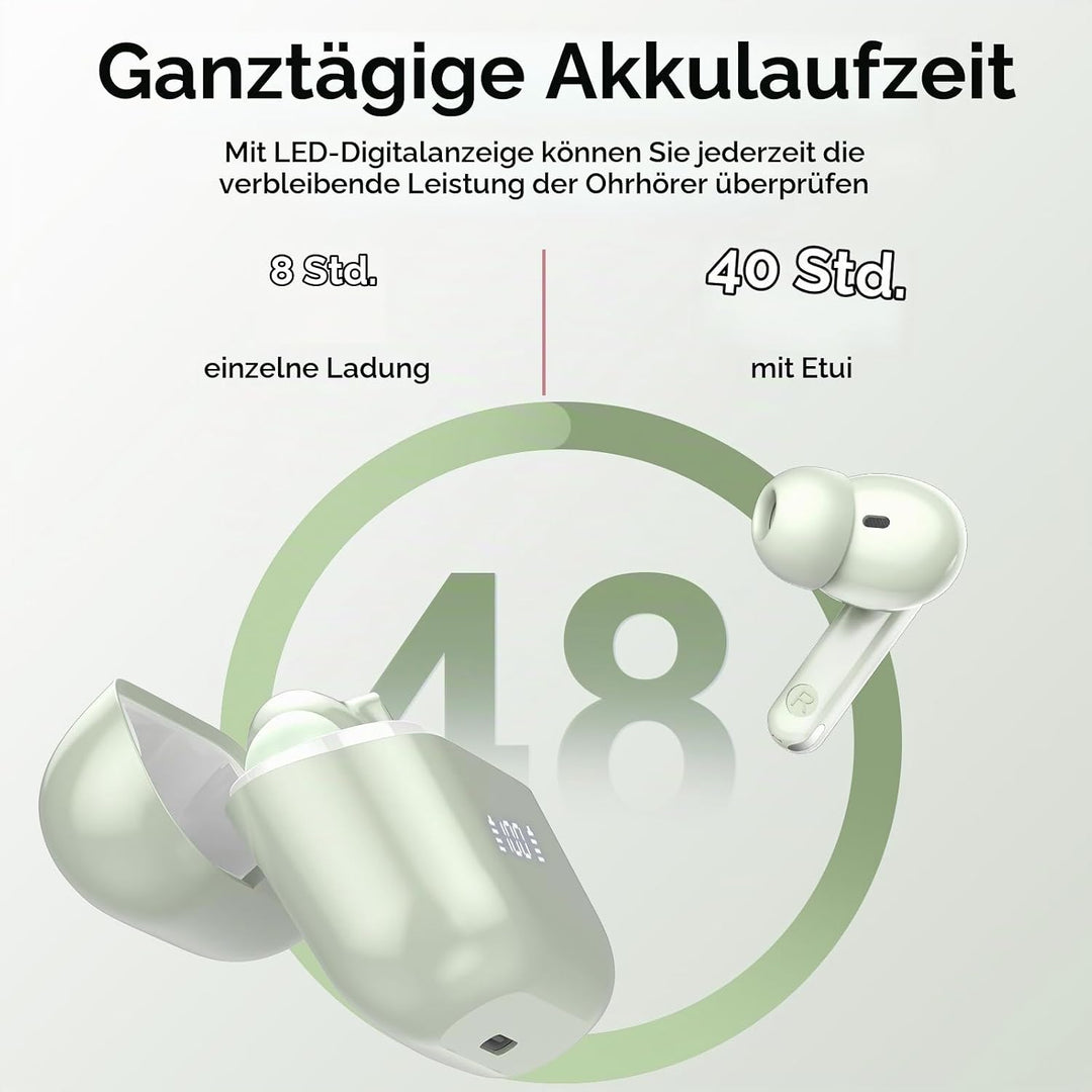 AI Sprachübersetzer Kopfhörer, 48Std Bluetooth 5.4 Kopfhörer Übersetzer mit 164 Sprachen, 3 in 1 Übe