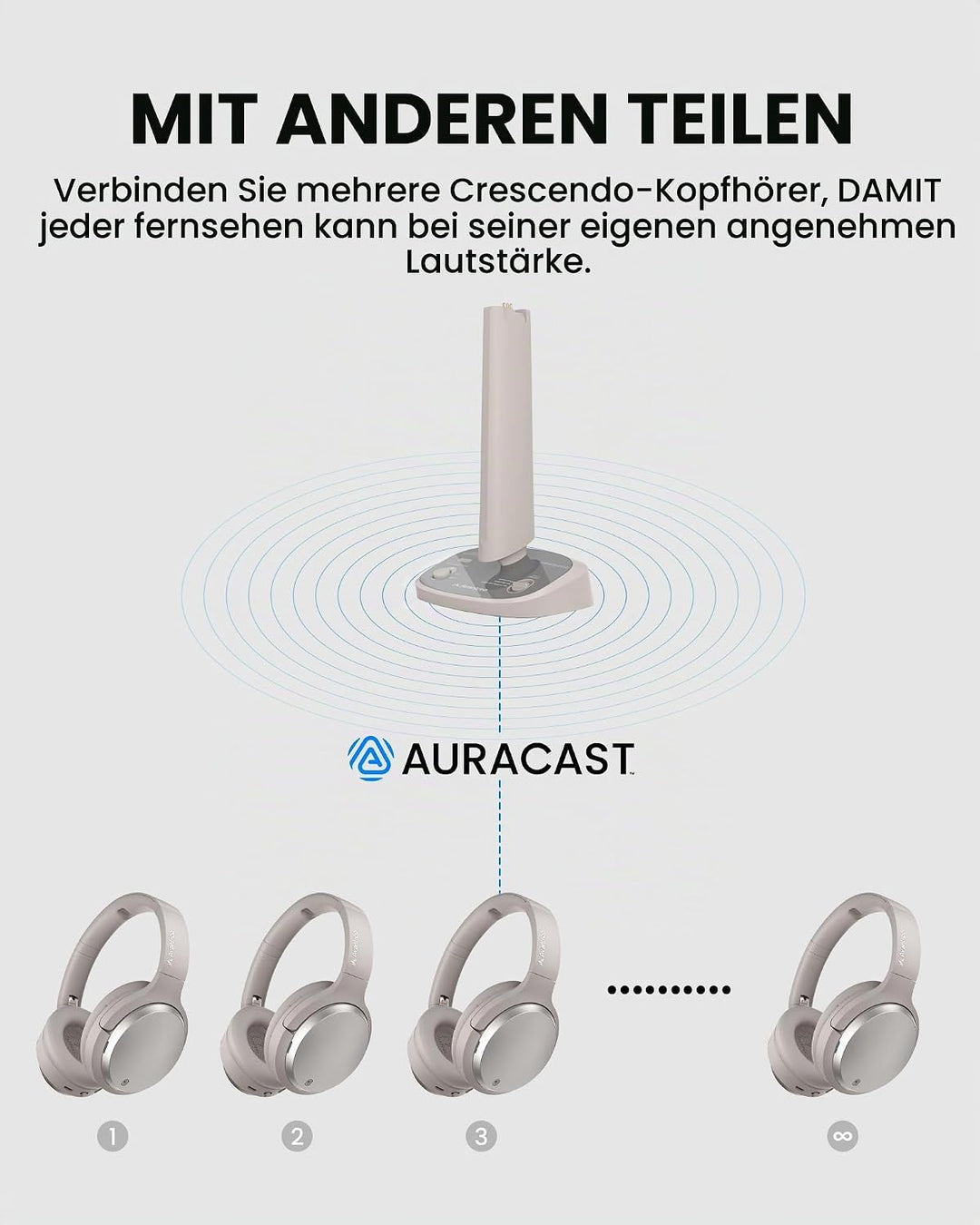 Avantree Crescendo 3D – 7.1 Surround Sound Funkkopfhörer für TV und Fernseher mit Cinema Mode, kompa
