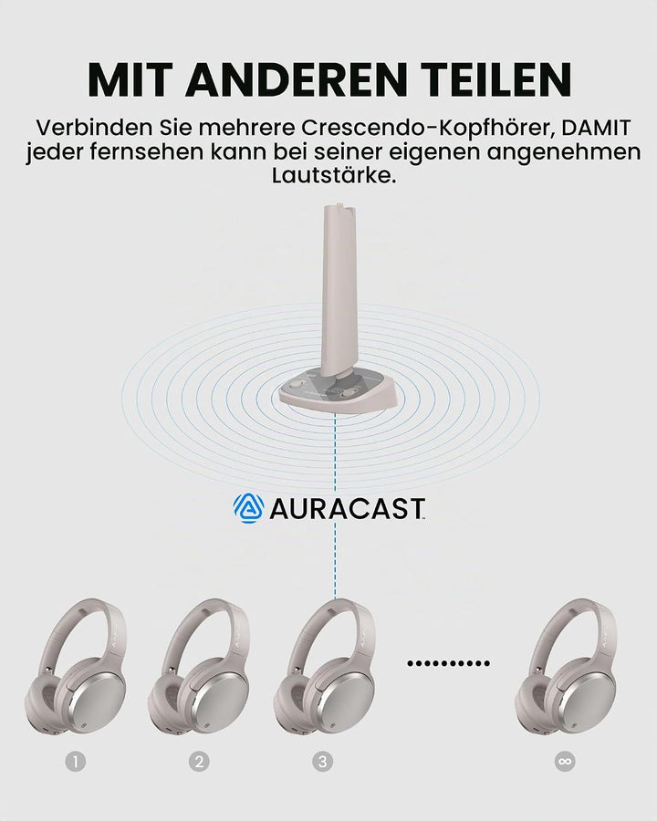 Avantree Crescendo 3D – 7.1 Surround Sound Funkkopfhörer für TV und Fernseher mit Cinema Mode, kompa