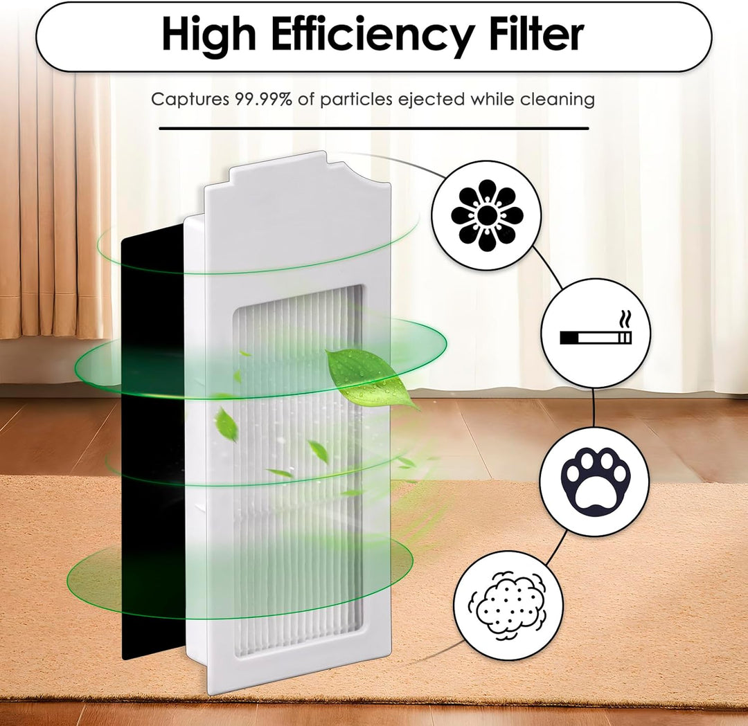 (7 Stück) N20 Plus Ersatzteile kompatibel mit ECOVACS DEEBOT N20 plus/ N20 Pro Plus Saugroboter, 1 B