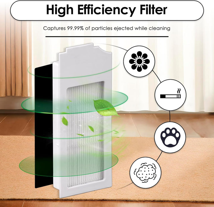 (7 Stück) N20 Plus Ersatzteile kompatibel mit ECOVACS DEEBOT N20 plus/ N20 Pro Plus Saugroboter, 1 B