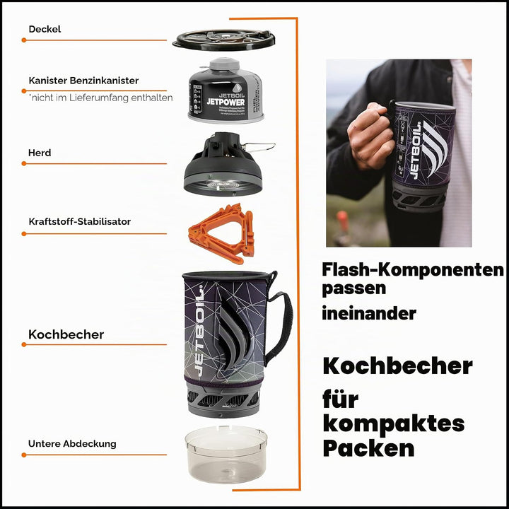 Jetboil Flash Campingkocher/Kochsystem für Camping- und Backpacking Bruchsicher, Bruchsicher