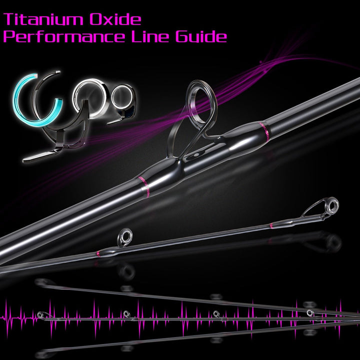 Sougayilang MX-2 Wurfangelrute und Baitcastrolle Combo, 1,8m/2,1m Baitcaster Combo - Raubfisch-Angel