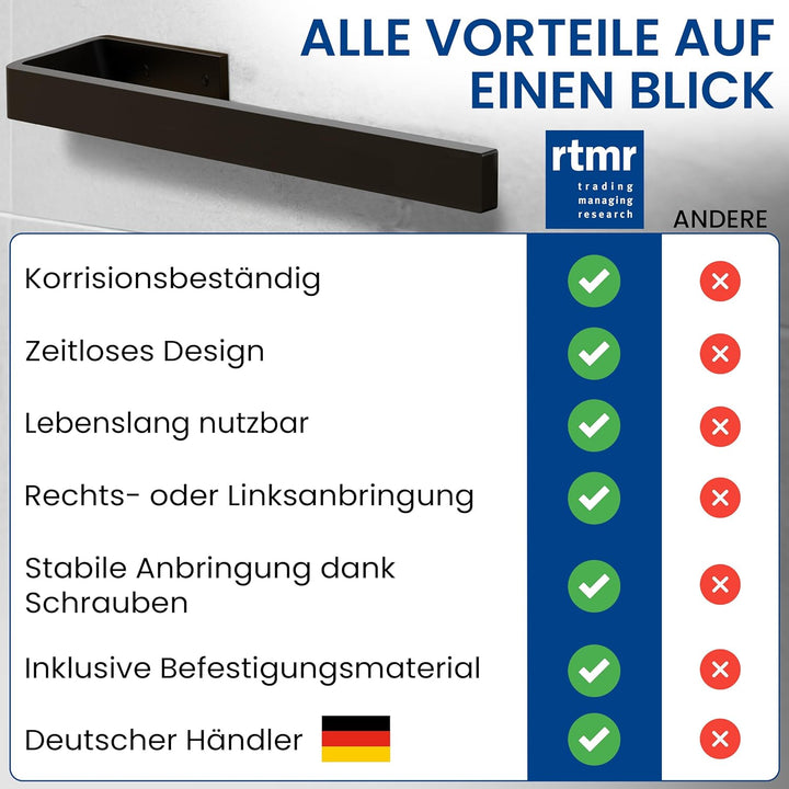 rtmr Handtuchhalter Schrankmontage, zum Bohren, schwarz matt, Premium Gästehandtuchhalter aus Alumin