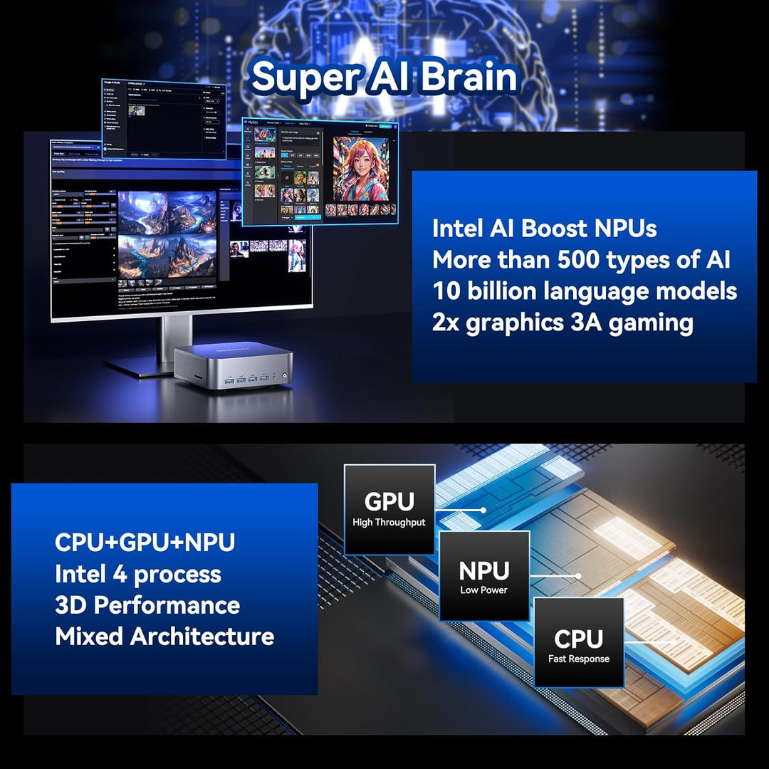 GEEKOM AI Mini PC GT1 Mega - Intel Core U9 185H,16 Kerne 22 Threads, Bis zu 5.1GHz, 2.5Gbps Dualer L