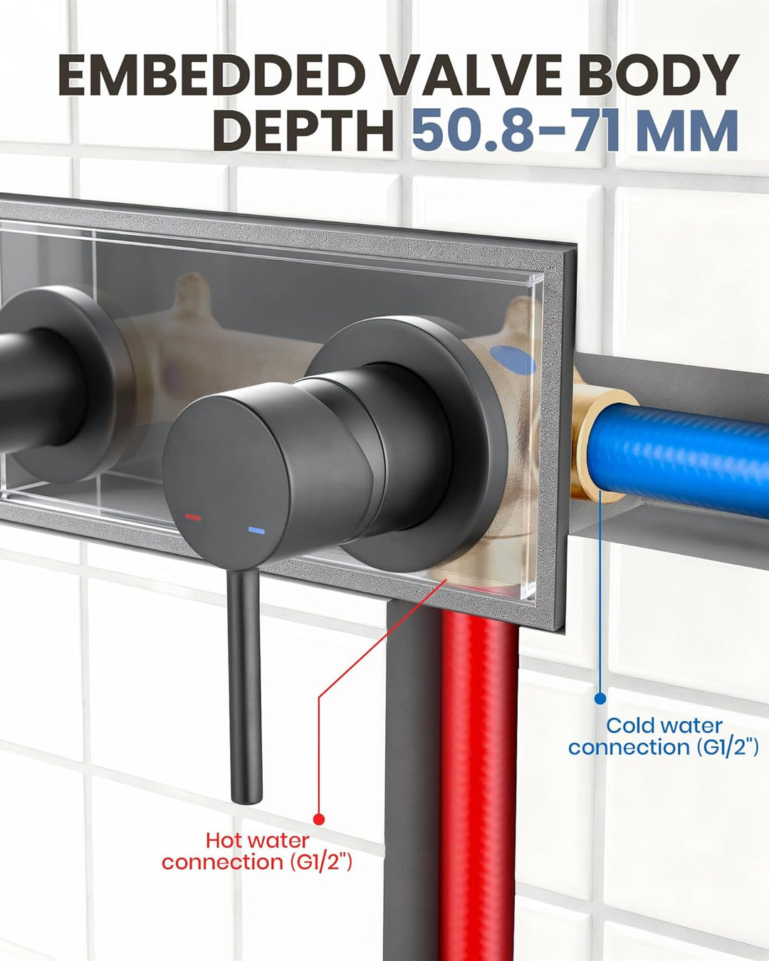Waschtischarmatur, 360° schwenkbar Wasserhahn Bad Unterputz Armatur Waschbecken aus Kupfer mit M24 P
