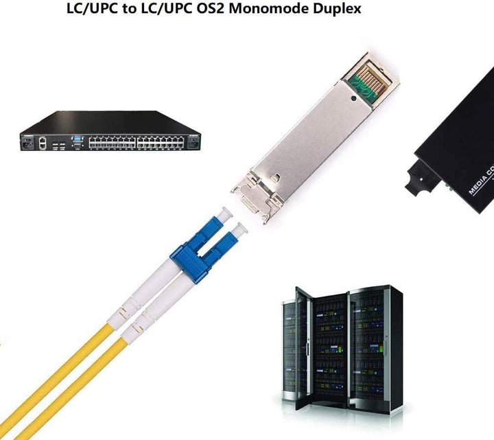 Elfcam® OS2 Glasfaserkabel LC/UPC auf LC/UPC, Duplex-Monomode, 9/125μm, LSZH (0,5 m, 4 Stück) 0,5m,