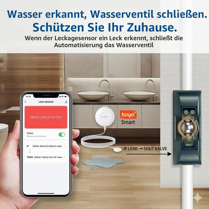 Haozee WiFi Smart-Wasserventil und automatische Abschaltung, Automatisierungsszene funktioniert mit