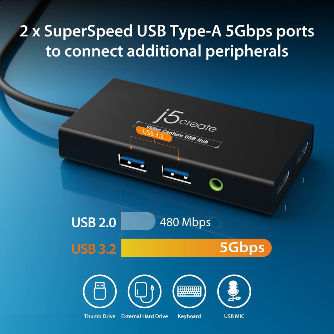 j5create Video Capture Card mit PD 60W Pass-Through Charging, integrierter Multifunktions-Hub, geeig