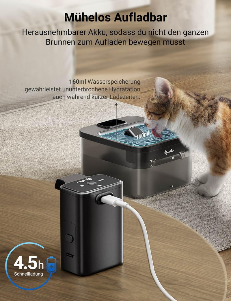 DownyPaws Katzenbrunnen Kabellos, Batteriebetriebener Trinkbrunnen für Katze mit Bewegungsmelder, 2.