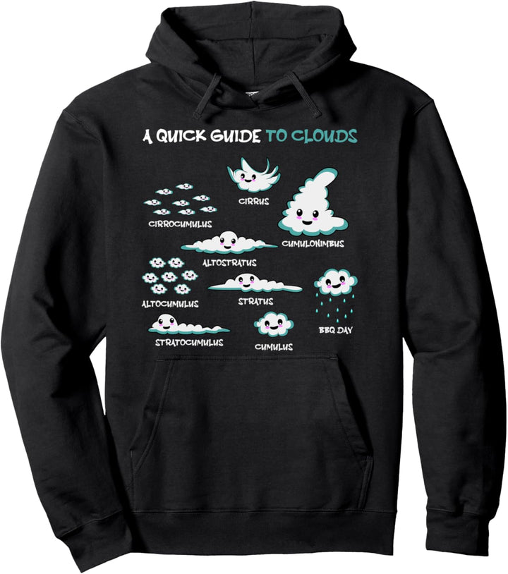Anleitung To Wolken Wetterfrosch Pullover Hoodie