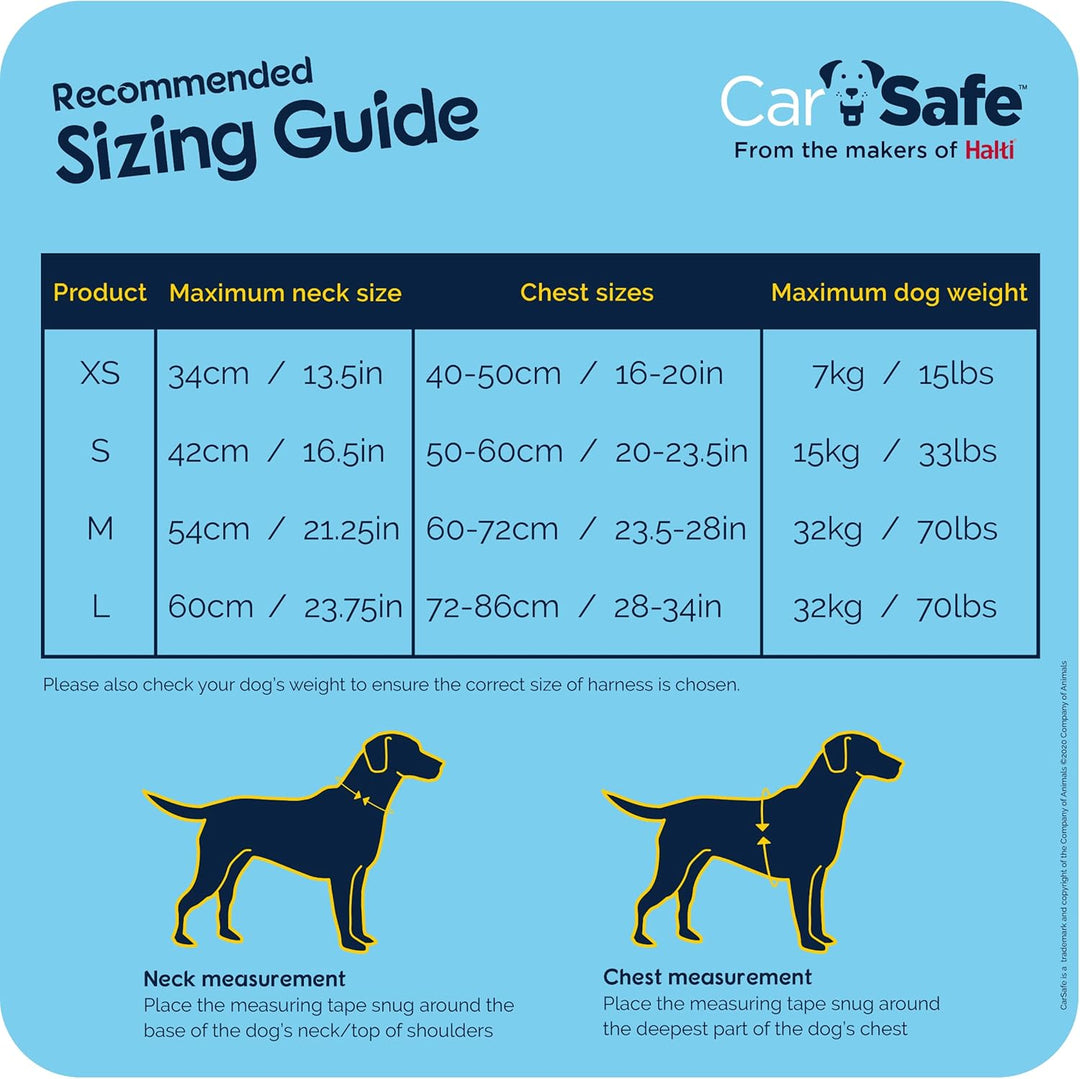 CarSafe Crash-getestetes Hunde Sicherheitsgeschirr, Crashtest-geprüft bis zu 32 kg / 70 lbs, sichert