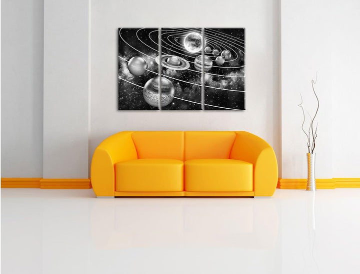 Pixxprint Sonnensystem mit unseren Planeten als Leinwandbild/Grösse: 3 Teilig (120x80) cm/Wandbild/K