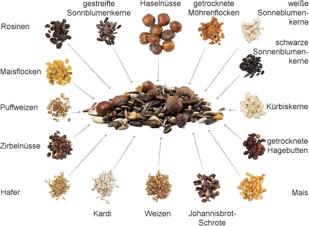 Eichhörnchen Futter 1.7 kg Nachfüllpack artgerechtes Wildtierfutter ganzjährige Futtermischung - Nac