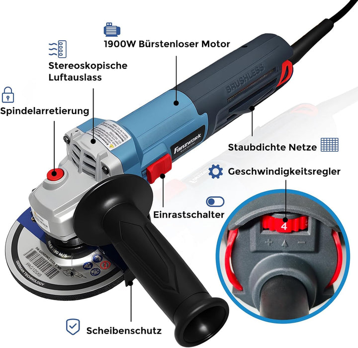 FANZWORK 125mm Winkelschleifer 1900W(Max) Bürstenloser EC Motor | 2 kg Leicht, Schutzhaube 125mm *1,