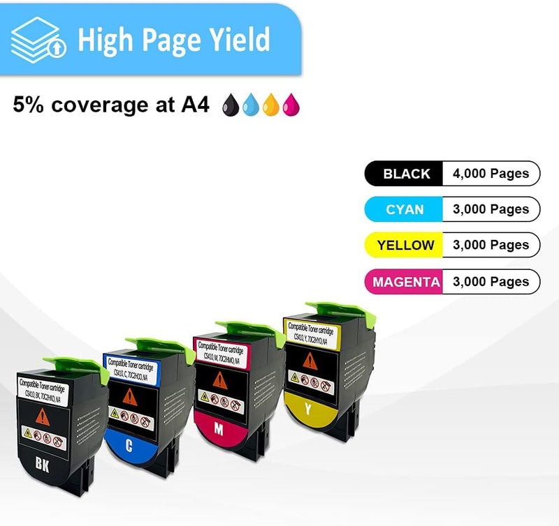 LAIPENG 4 Farben Kompatible Tonerkartuschen CS310 CS410 CS510 Hohe Kapazität 4000 Seiten BK, 3000 Se