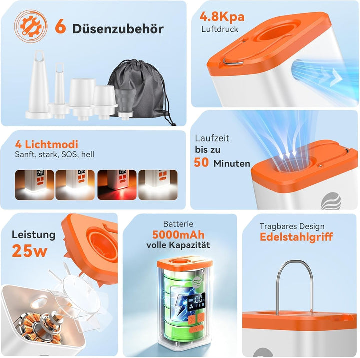Elektrische Luftpumpe Für Luftmatratze, 5000mAh tragbare elektrische Pumpe | 5 Düsen / LED-Licht / H