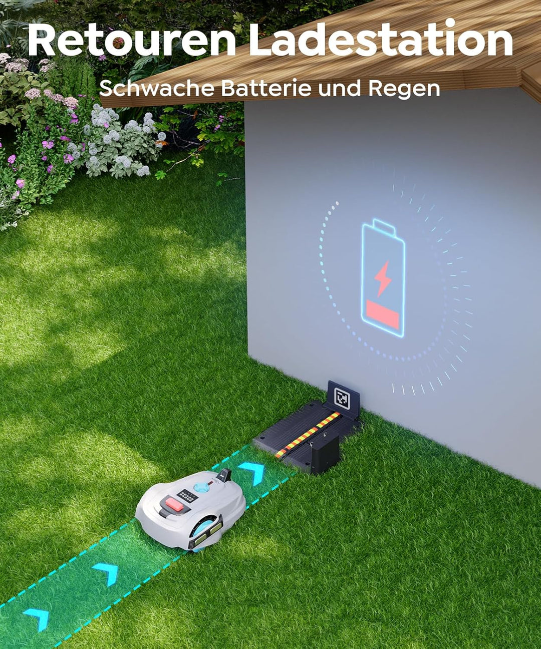 M800Plus Mähroboter ohne Begrenzungskabel, 800 m², GPS Positionierung+KI Vision Rasenmäher Roboter o