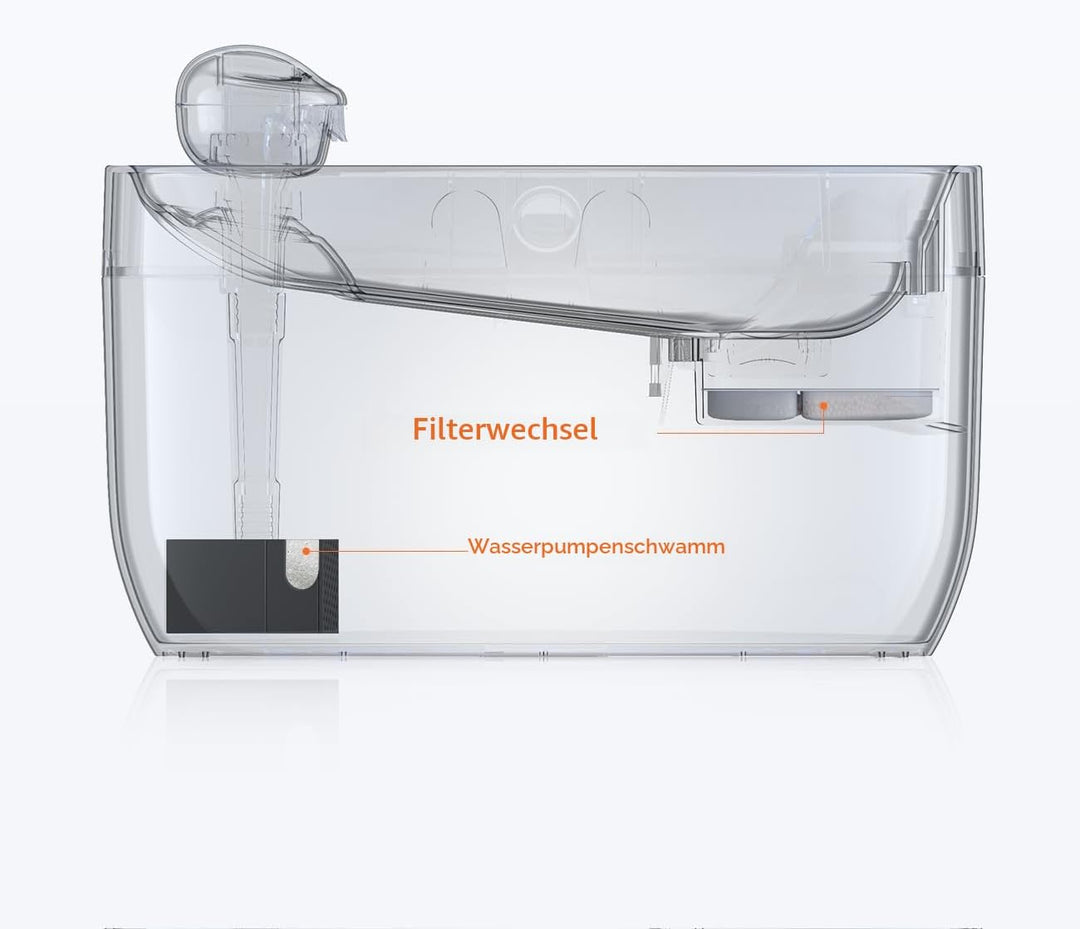6 Stück Aktivkohlefilter und 6 Stück Schwämme für Wasserpumpe, kompatibel mit 7 Liter Trinkbrunnen f