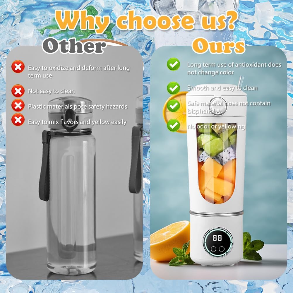 Tragbarer Mixer Smoothie Maker, Mixer to go 700 ml, Typ-C Wiederaufladbar, Becher mit Auslaufsichere
