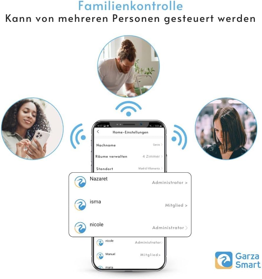 Garza Smart WiFi-Thermostat für Kessel und kabellose Heizung, kompatibel mit Alexa/Google, programmi