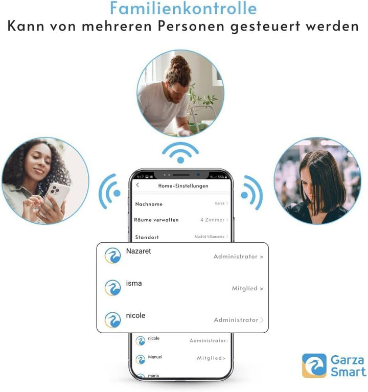 Garza Smart WiFi-Thermostat für Kessel und kabellose Heizung, kompatibel mit Alexa/Google, programmi