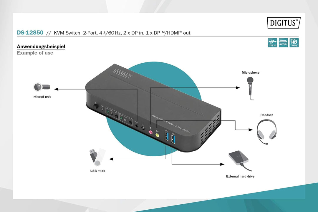 DIGITUS KVM-Switch DisplayPort – 2-Port Single-Display – 2 PC 1 Monitor – 1x Maus, Tastatur & Audio