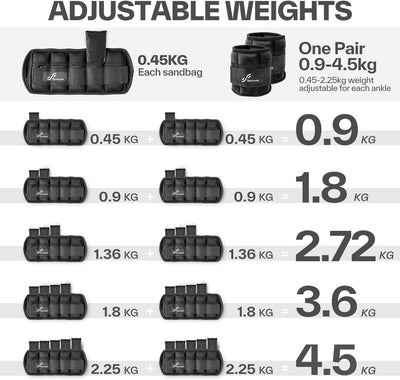 Sportneer Knöchelgewicht, verstellbares Gewichte-Set am Knöchel, Handgelenkriemen am Handgelenk, 0,4