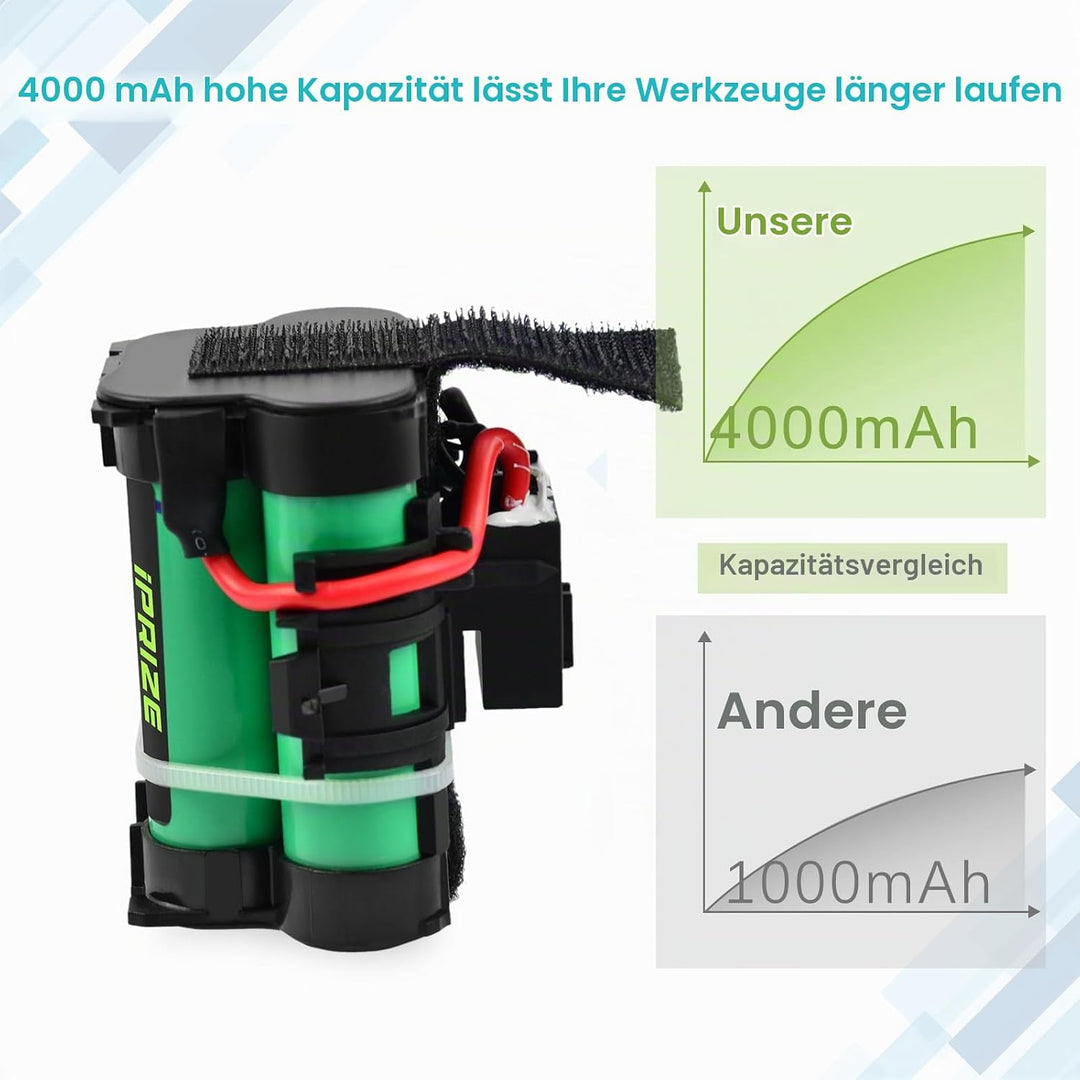 iPrize 18V 4000mAh Li-ion Ersatzakku Kompatibel mit Gardena Mähroboter R38Li R40Li R45Li R50Li R70Li