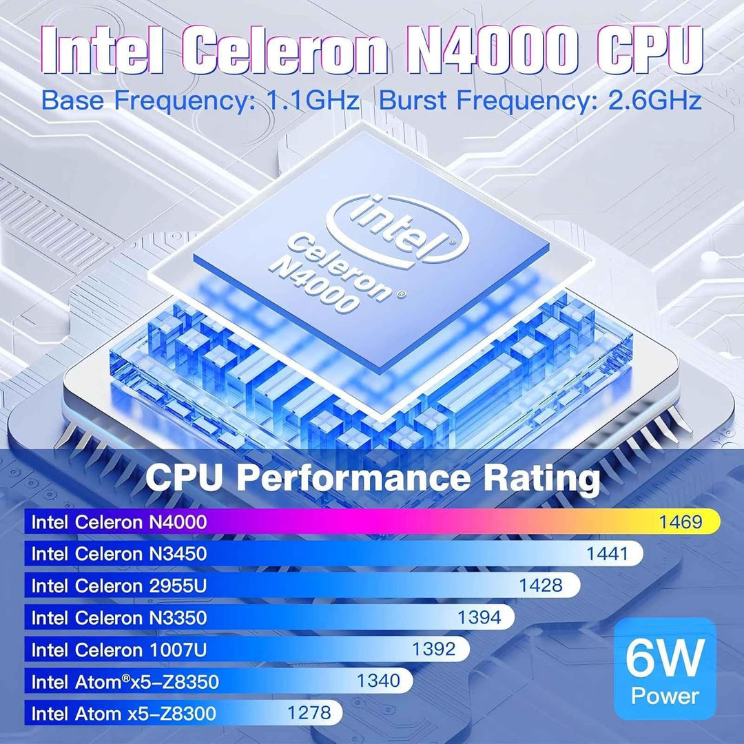 HEIGAOLAPC Mini PC Stick Win 11 Pro,Celeron N4000 4GB RAM 64GB eMMc Mini Computer, Dual WiFi 6.0/BT5