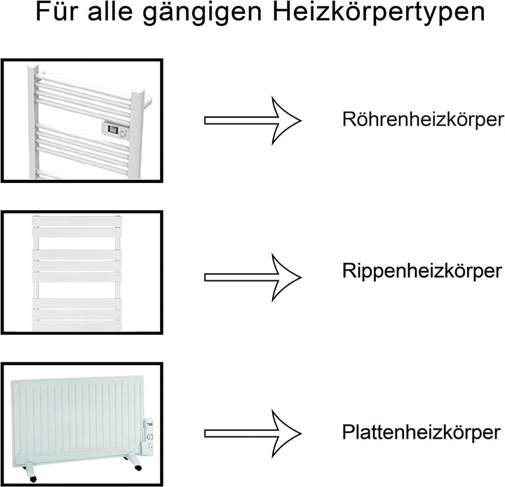 4 Stück Heizkörper Luftbefeuchter Keramik Wasserverdunster für die Heizung von eignet sich für alle