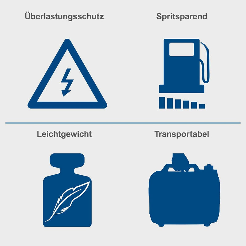 Scheppach Inverter Benzin Stromerzeuger SG3500i Stromgenerator Notstromaggregat | mit Invertertechni