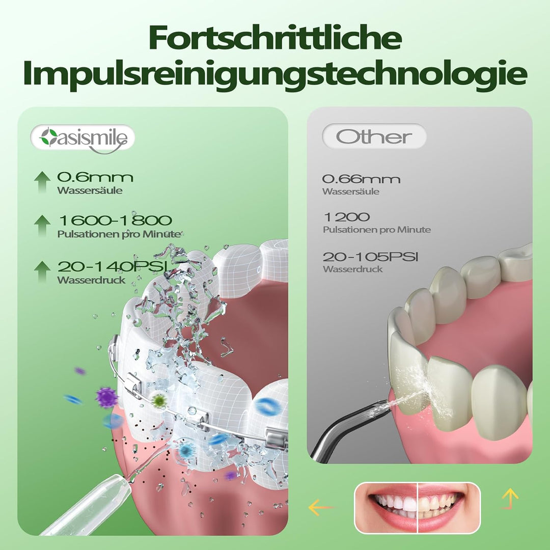 OasiSmile Kabellose Elektrische Munddusche, 350ml Tank, Zuhause &amp; Reisen | Munddusche Testsieger 202
