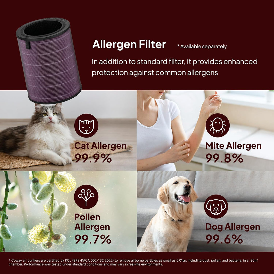 COWAY Ersatzfilterset für Airmega 350, Vorfilter, HEPA- und Aktivkohlefilter, entfernt Staub, Gerüch