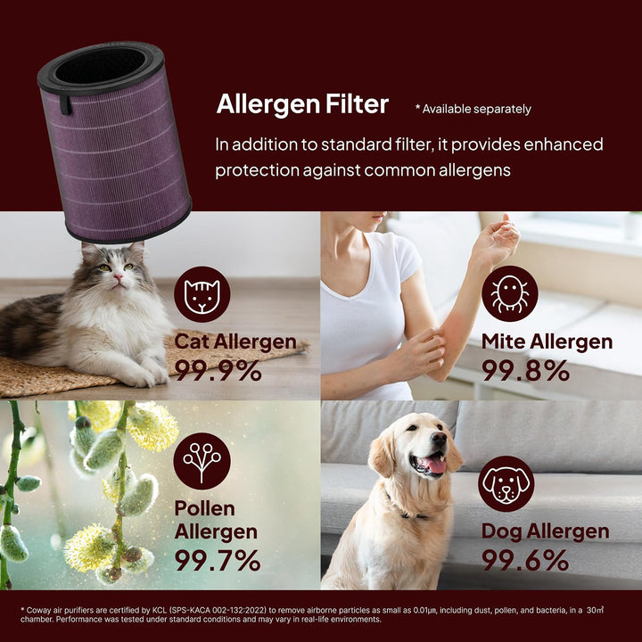 COWAY Ersatzfilterset für Airmega 350, Vorfilter, HEPA- und Aktivkohlefilter, entfernt Staub, Gerüch