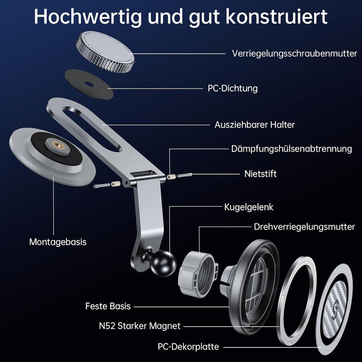 SYNCWIRE Handyhalterung Auto für MagSafe, Magnetische Handyhalter Auto, Kompatibel mit Armaturenbret