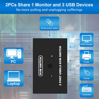 2 Port KVM Switch USB VGA mit KVM Kabeln, KVM Umschalter für VGA Monitor und USB Tastatur Maus 2 Por