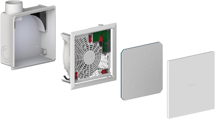 Ritzer Limodor F/M - EC Gebläseeinheit Ventilatoreinsatz Gebläse mehrstufig mit Nachlaufrelais L/FM-