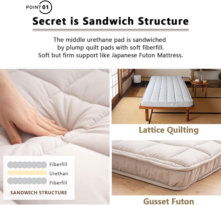 EMOOR Japanische Gepolsterte Futon Matratze Machi 90 x 202 cm Grau, Urethan- und Polyester (Fest) Zw