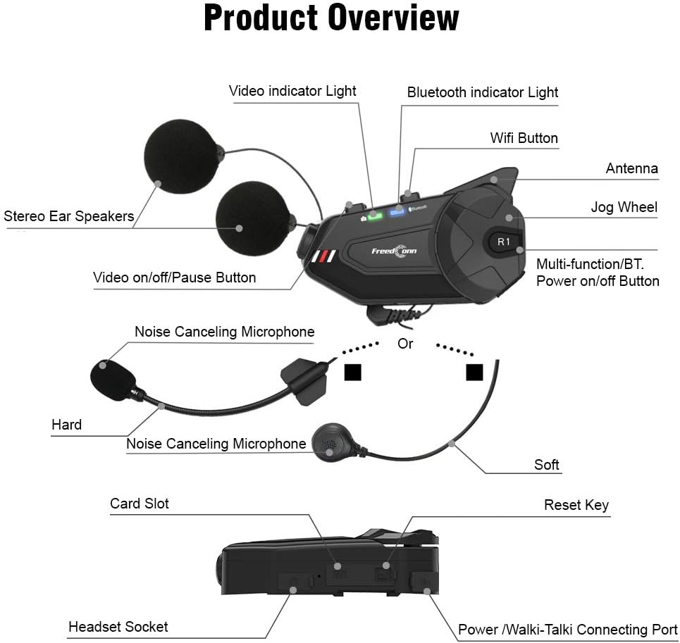 Motorrad-Bluetooth-Headset mit Kamera, R1plus Helmsprechanlage, 6-Wege, 1000 m, wasserdicht, drahtlo
